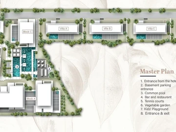 3 Bedroom Penthouse